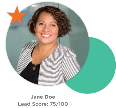 antidote71-home-what-we-do-convert-lead-scoring antidote71-home-what-we-do-convert-lead-scoring