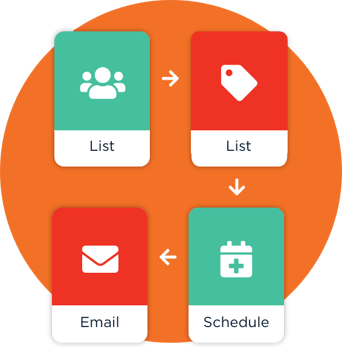 antidote71-home-what-we-do-convert-sequence antidote71-home-what-we-do-convert-sequence