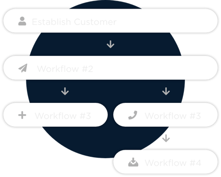 antidote71-home-what-we-do-convert-workflow antidote71-home-what-we-do-convert-workflow