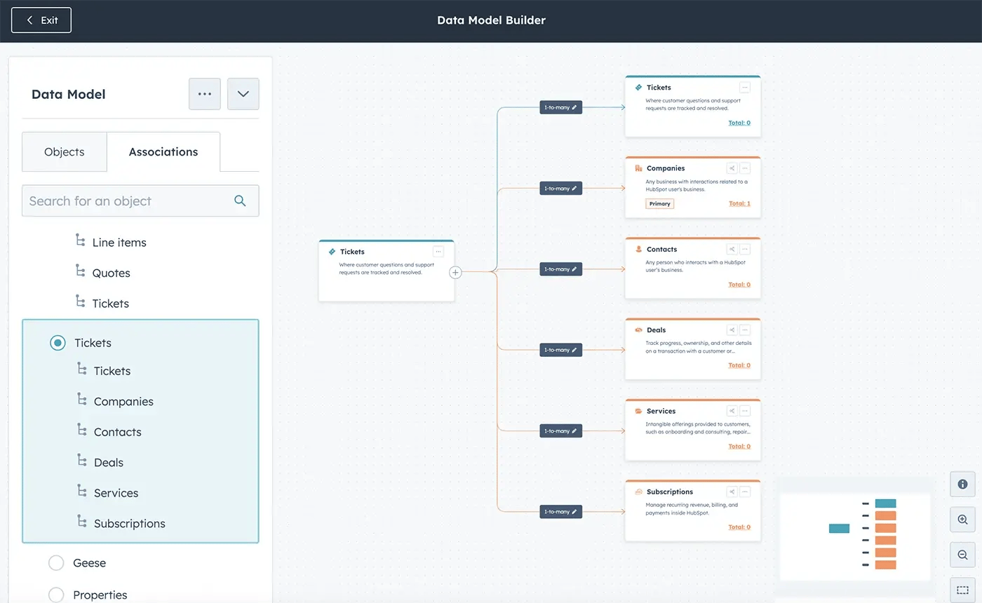 data-model-builder-article-image-1