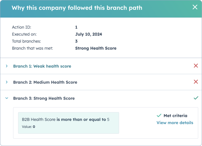 New HubSpot Worklow Feature: Interactive Diagrams