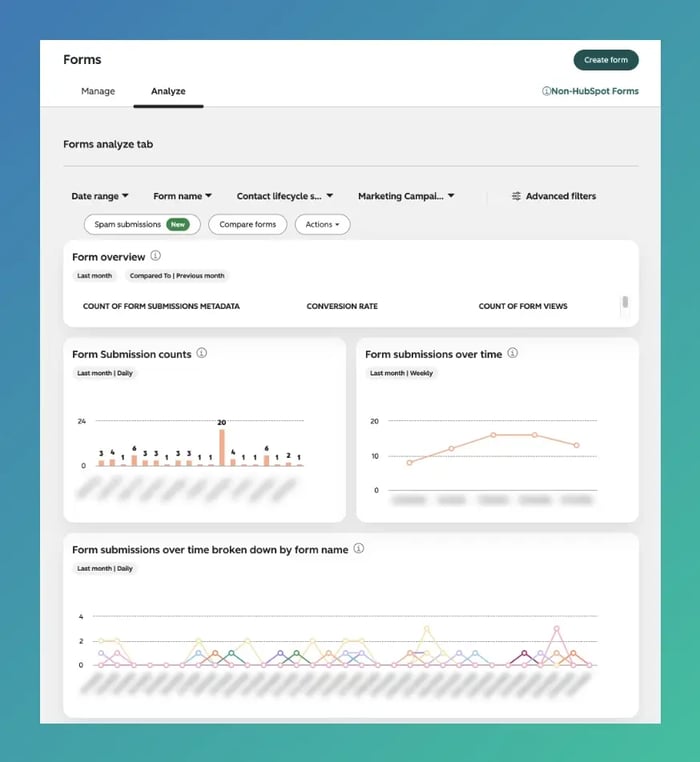 product-update-forms-2-analyze-example