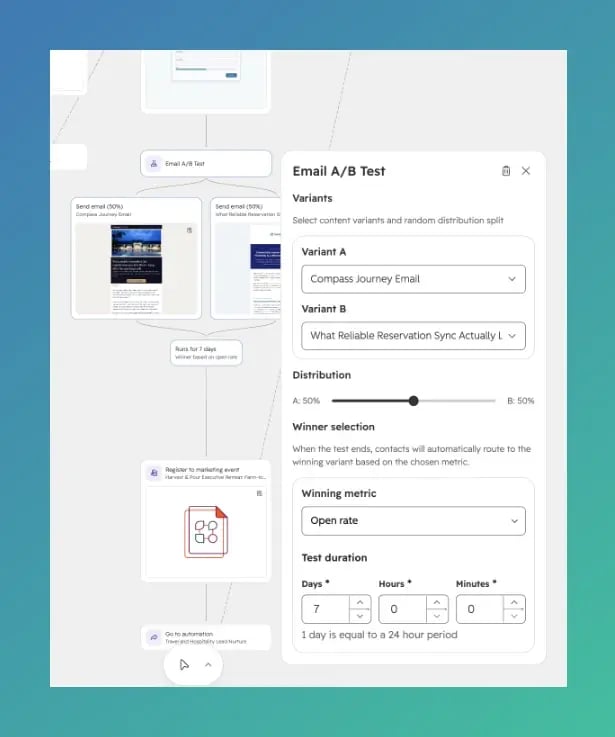 product-update-revamped-marketing-studio-2-complex-nurture-sequences
