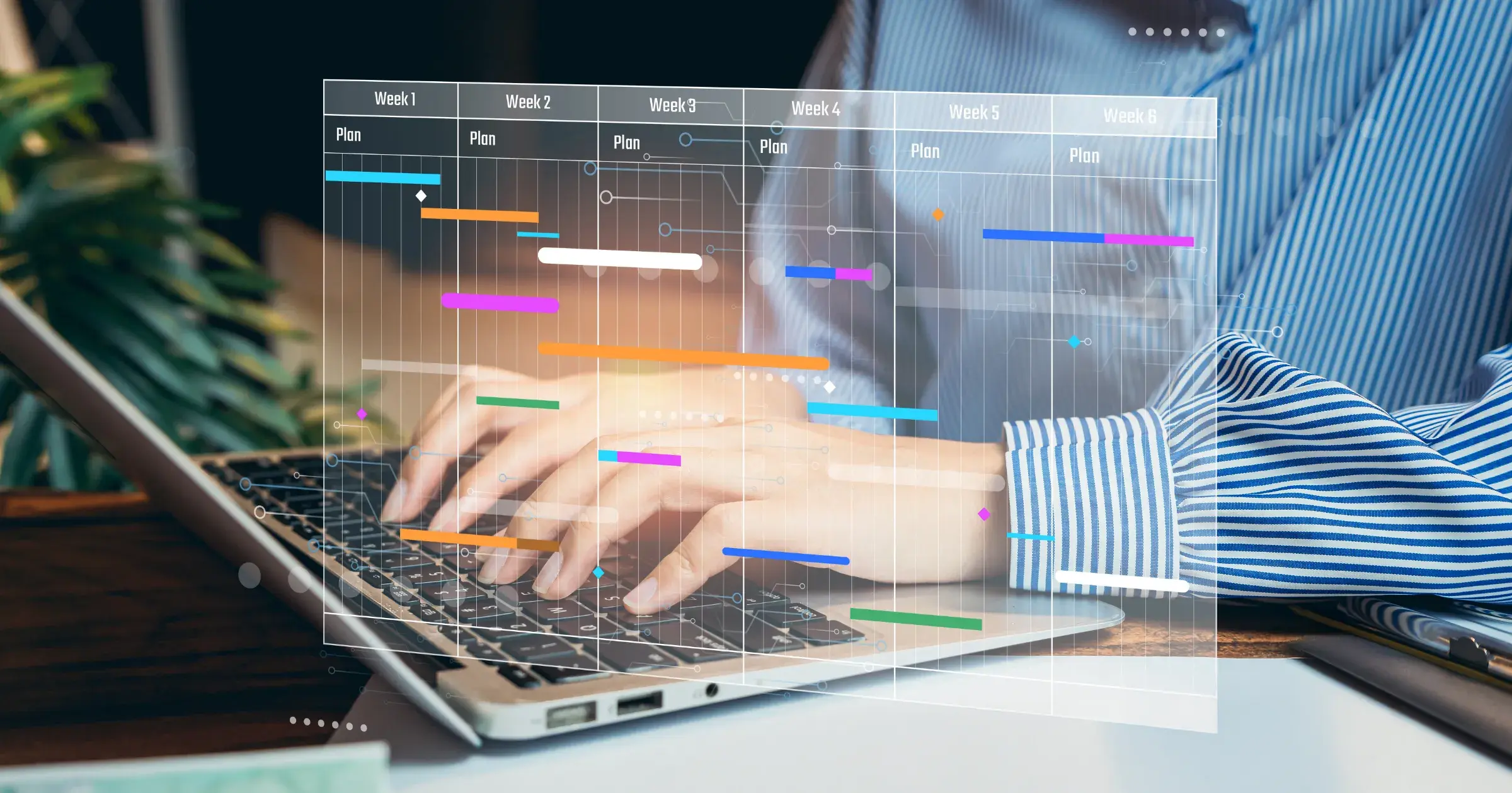 HubSpot Update: Project Object with Gantt Chart View